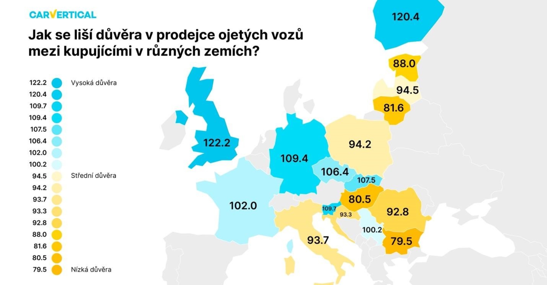 Průzkum: Věříte prodejcům ojetin? 